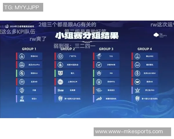 挑战者杯积分榜V5战队以92分稳居榜首展现强大实力 挑战者杯积分榜V5战队以92分稳居榜首展现强大实力