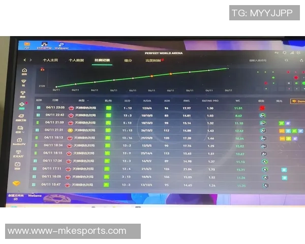 热议CSGOBLG技术变革引发的游戏行业新趋势与未来发展探讨