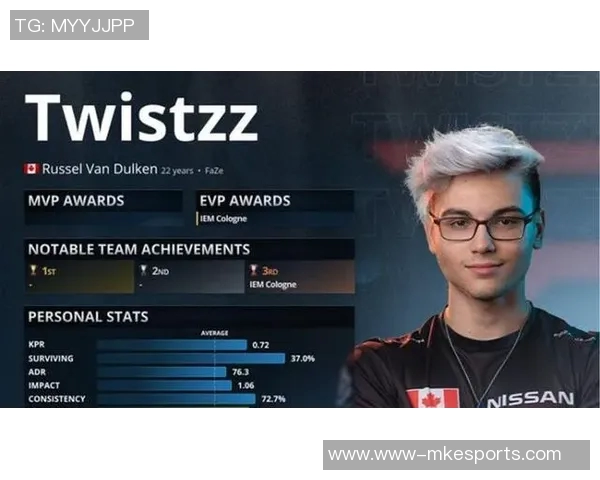 FPX在S15电竞总决赛CSGO中的辉煌征程与突破历程全记录