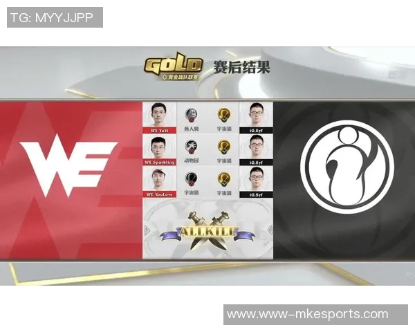 电竞比分精英赛分析WE战队战术表现与策略调整的深度点评 电竞比分精英赛分析WE战队战术表现与策略调整的深度点评