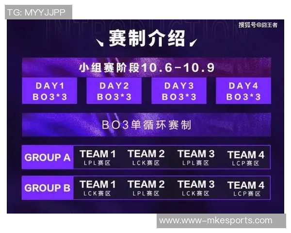 电竞比分英雄联盟专题深度解析LNG战队的技术策略与战术运用