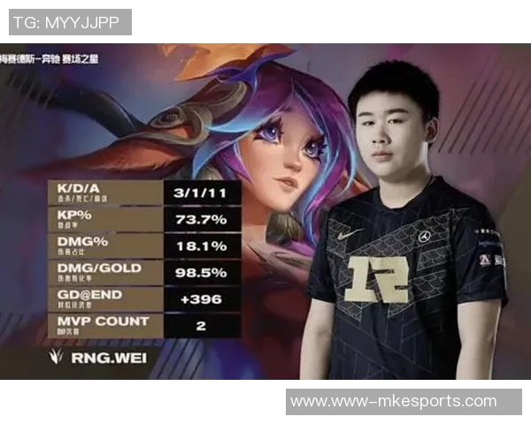 RNG状态引发热议电竞圈对其表现的不同看法与分析实时数据