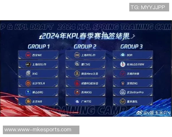 esports数据电竞实时数据揭晓王者荣耀比赛经验排行榜RNG荣登第六名 esports数据电竞实时数据揭晓王者荣耀比赛经验排行榜RNG荣登第六名