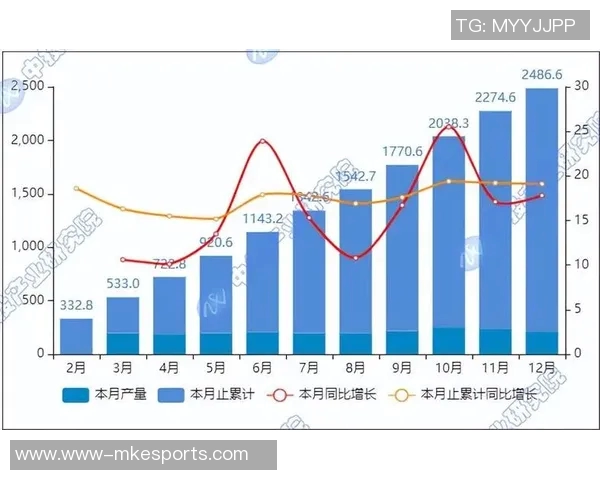 深度解析LNG转换策略及其在能源市场中的应用与前景 深度解析LNG转换策略及其在能源市场中的应用与前景